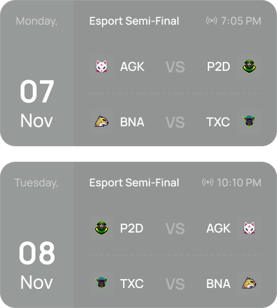 What makes esport game interesting to follow?