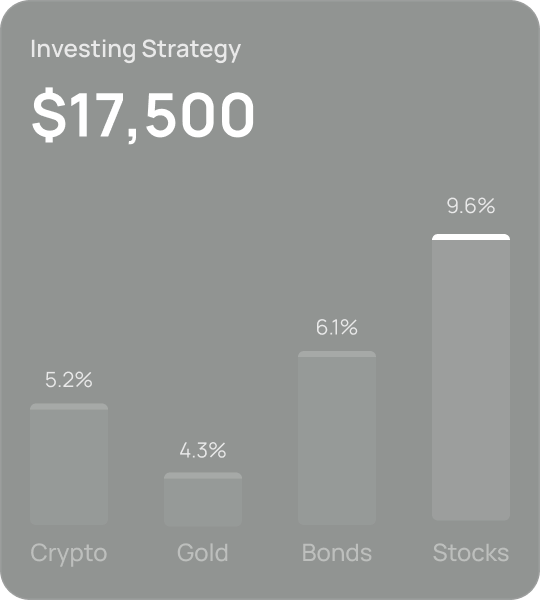 What does a diversified portfolio look like?