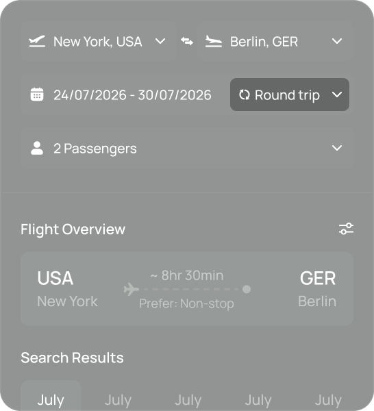 What are the most Interesting places to visit in Berlin?