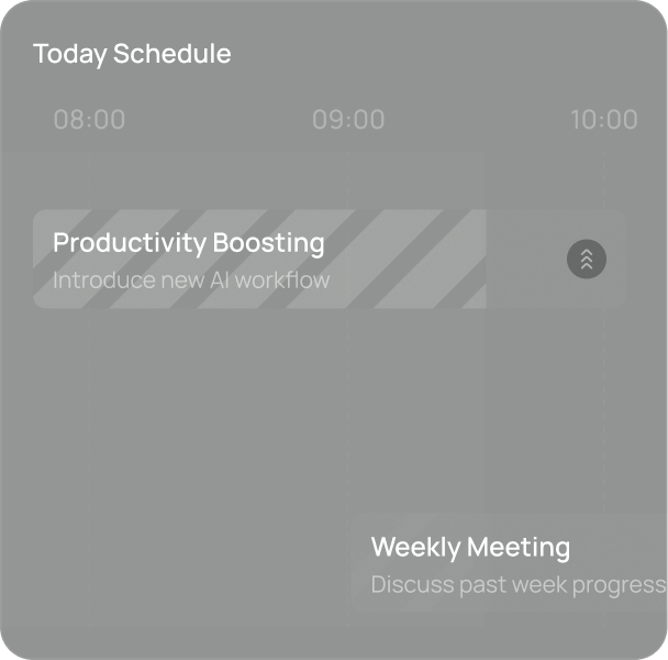 What training or changes are required when using AI tool?