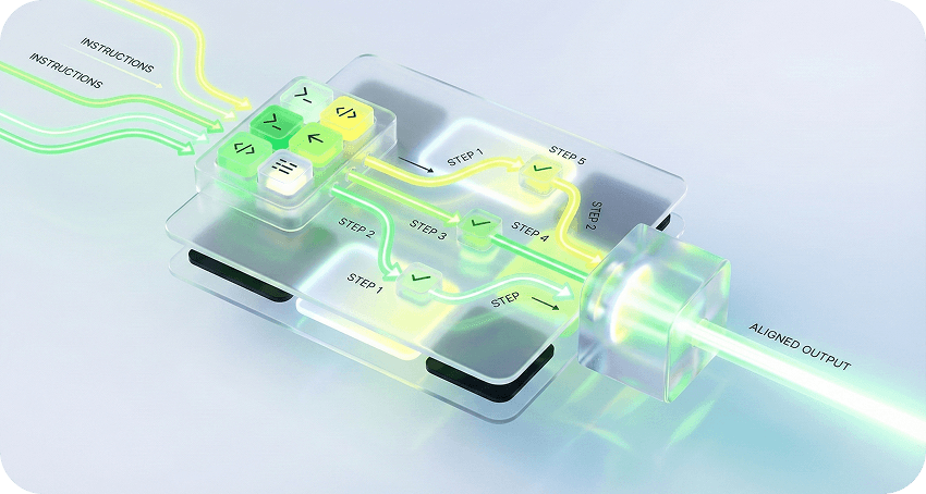 Instruction-Following Model